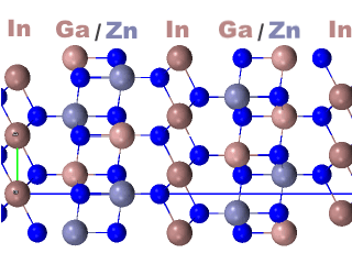 conduction path using In 5s in IGZO