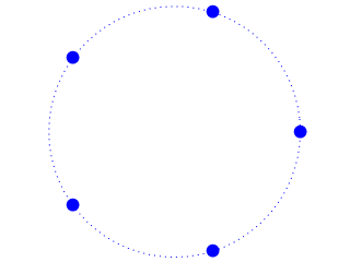 computation of chords configuration