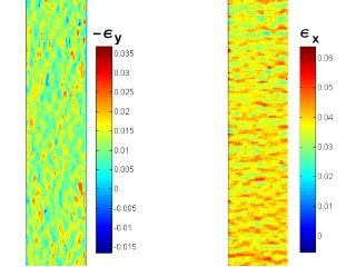 strain localization during tensile test on heterogeneous material